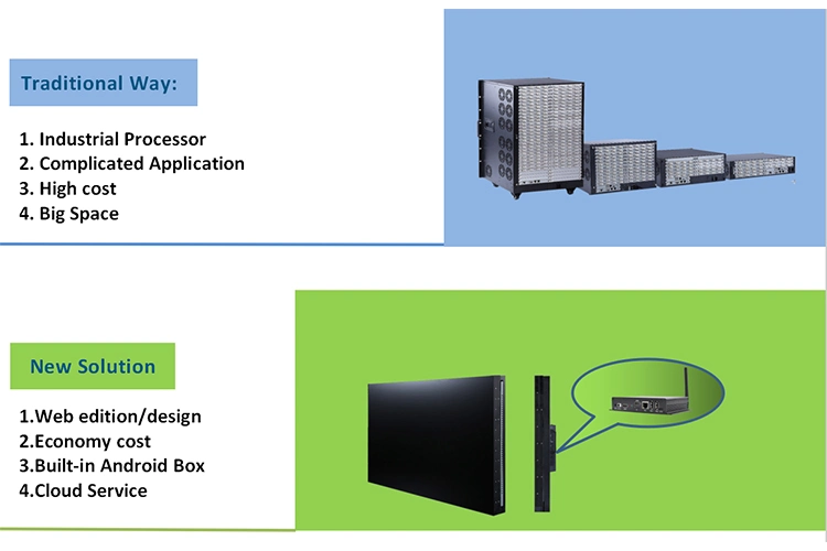 Asianda Professional Customization Art Video Wall 46 49 55 Inch 500nits FHD Mosaic Video Wall