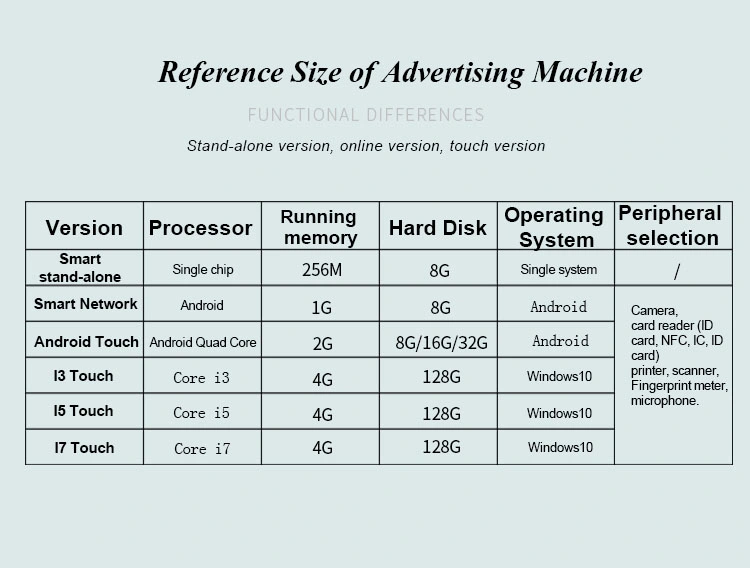 Portable LCD Digital Signage 49 Inch Exhibition Video Wall LCD Indoor Advertising Player Apartment Ad Player LCD Digital Signage