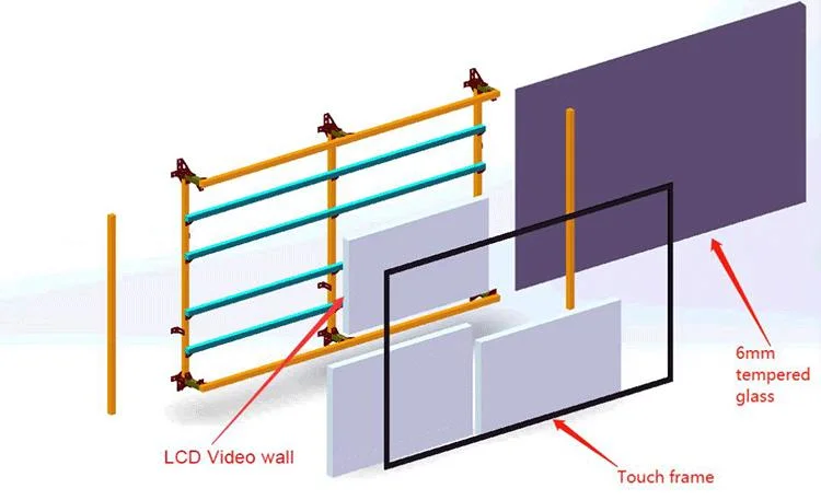 49 55 65 Inch Indoor Video Wall Panels Advertising LCD Splicing Screen Controller Touch Screen Video Wall Display Price for Conference Room