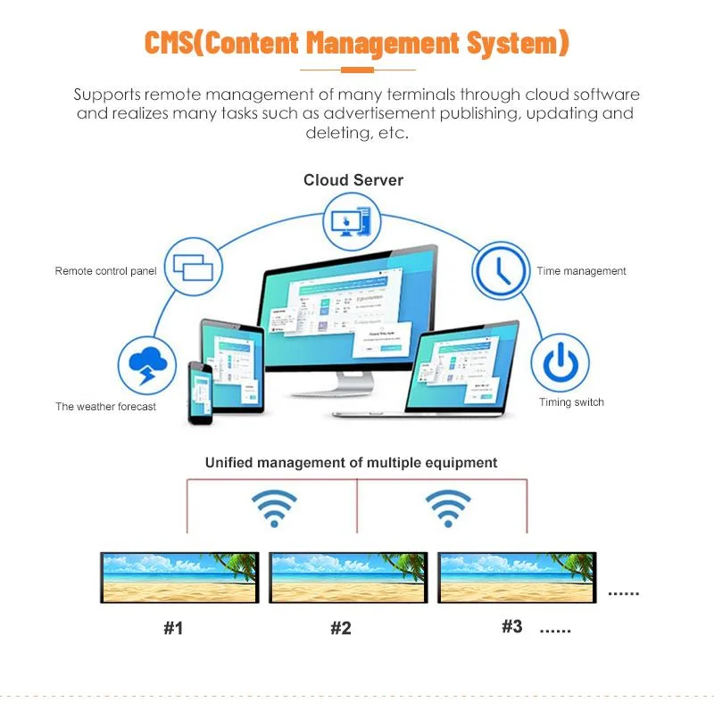 Ultra Wide Stretched Bar Stretched HD LCD LED Advertising Display Standing Touch Screen WiFi Network Bus Digital Billboard Signage