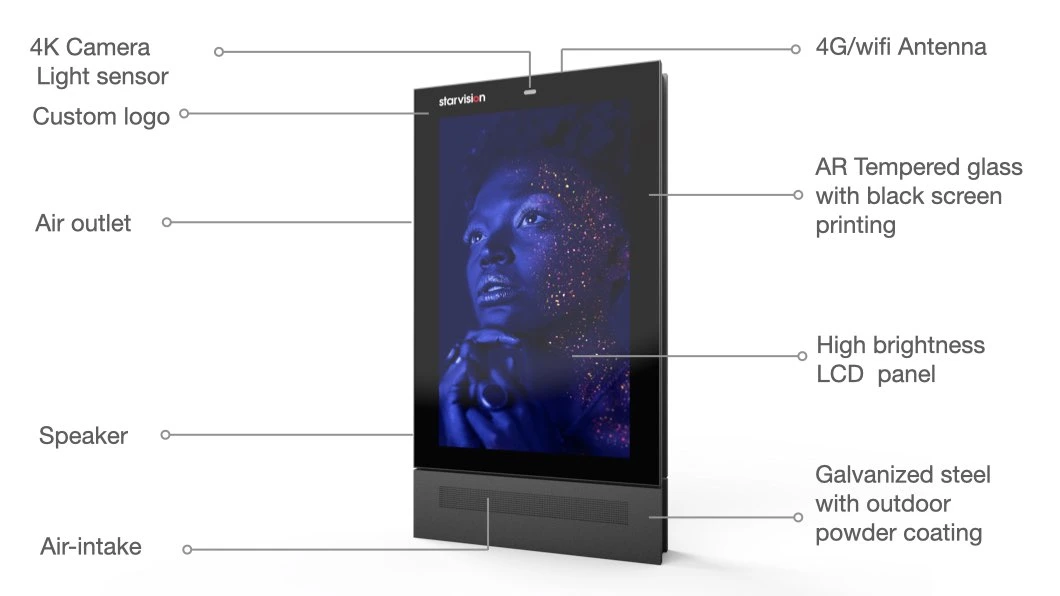 Waterproof Advertising Kiosk Double Sided Outdoor LCD Display Digital Signage for Airport