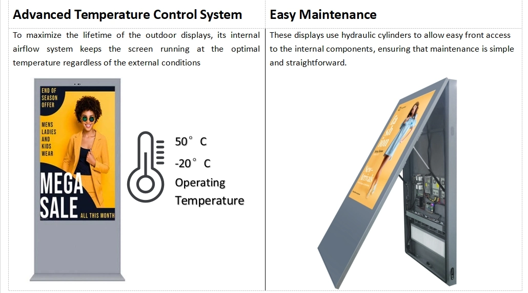 Outdoor LCD Waterproof Digital Information Wayfinding Kiosk