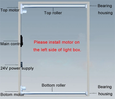 Outdoor Street LED Solar Advertising Display Light Box Signs