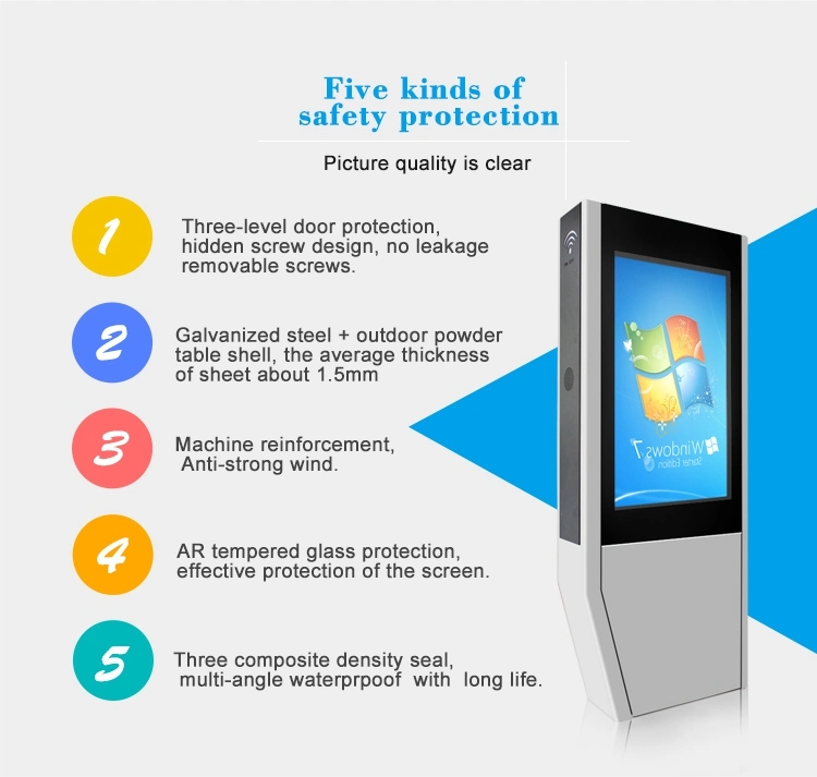 Touch Screen Monitor LCD Vertical Screen Kiosk for All One Computer Terminal Display NFC Reader Cashless Payment System