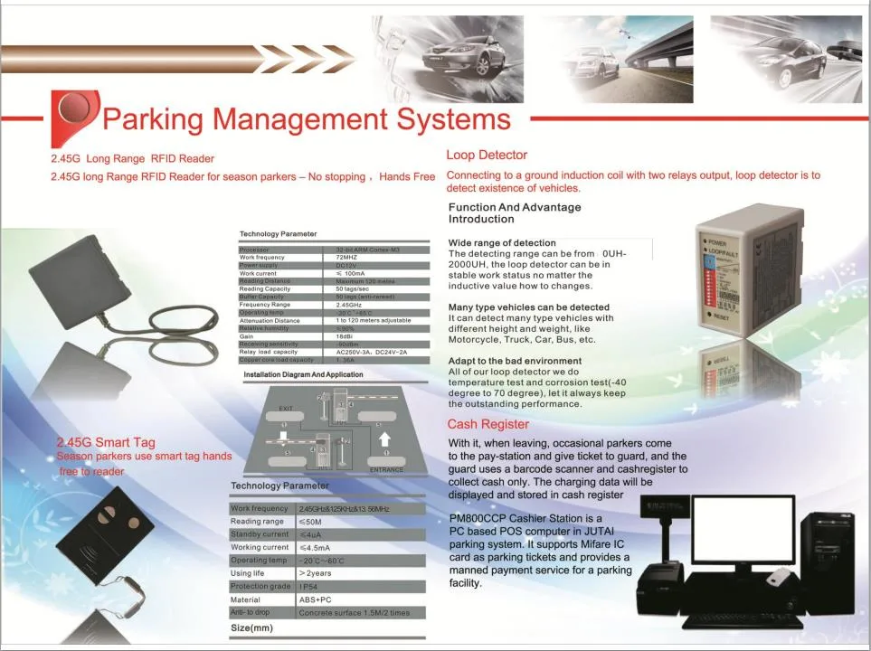 Automatic Vehicle Smart System Management System with Software