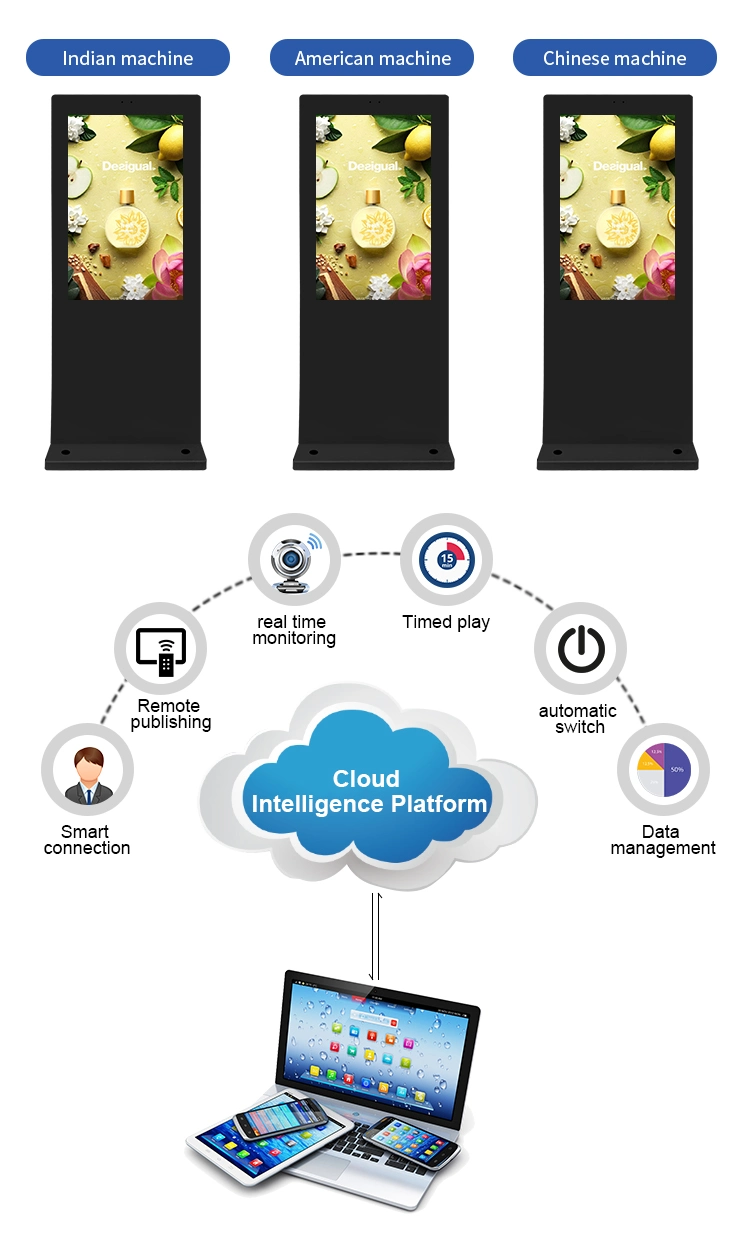 32 43 50 55 Inch Capacitive Touch Screen Floor Stand Wayfinding Outdoor Digital Signage Display Panels