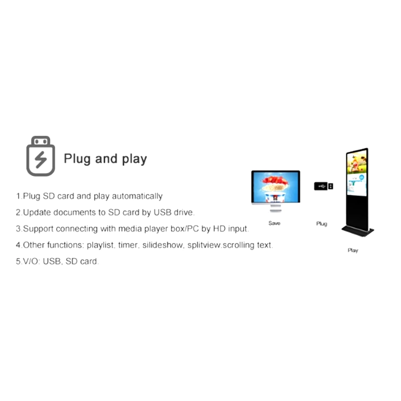 65 Inch Indoor 2-Sides LCD Digital Signage Standing Kiosk