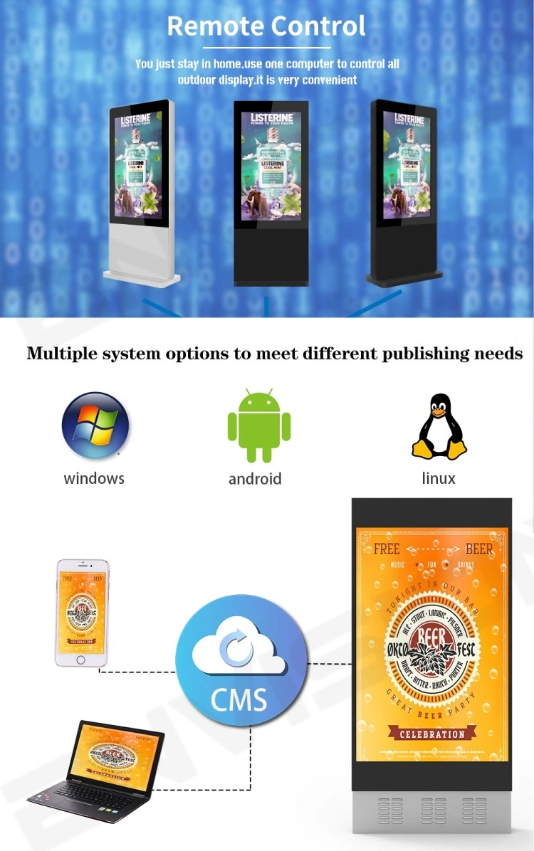 Digital Signage and Displays Inch Outdoor Advertising Kiosk Display Ad Player All in One PC Android Windows Wayfinding Digital Signage Kiosk