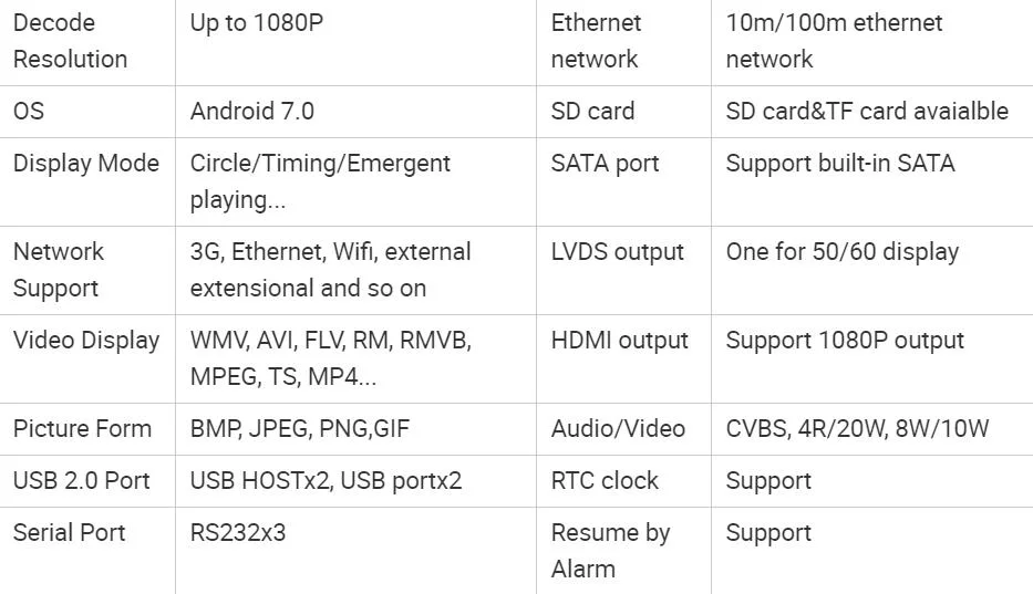 21.5 Inch Android System WiFi Calibration System IP65 Waterproof IR Pacp Touch Screen Outdoor LCD Kiosk Totem Digital Signage Player Wayfinding Kiosk