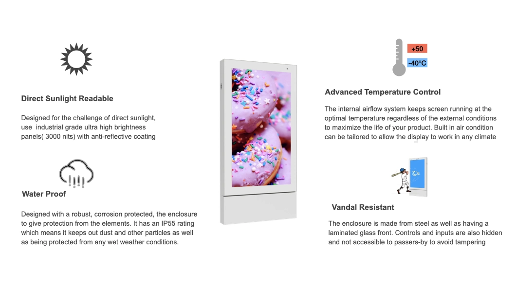 65 75 86 Inch 3000nit IP65 Aluminum Enclosure Dual Side Mupi Digital Outdoor Waterproof Signage