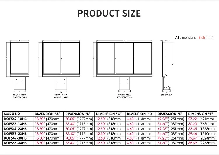 Single / Dual / Three Screen Burger King Mcdonald&prime;s Outdoor LCD Display Digital Menu Board for Drive Thru