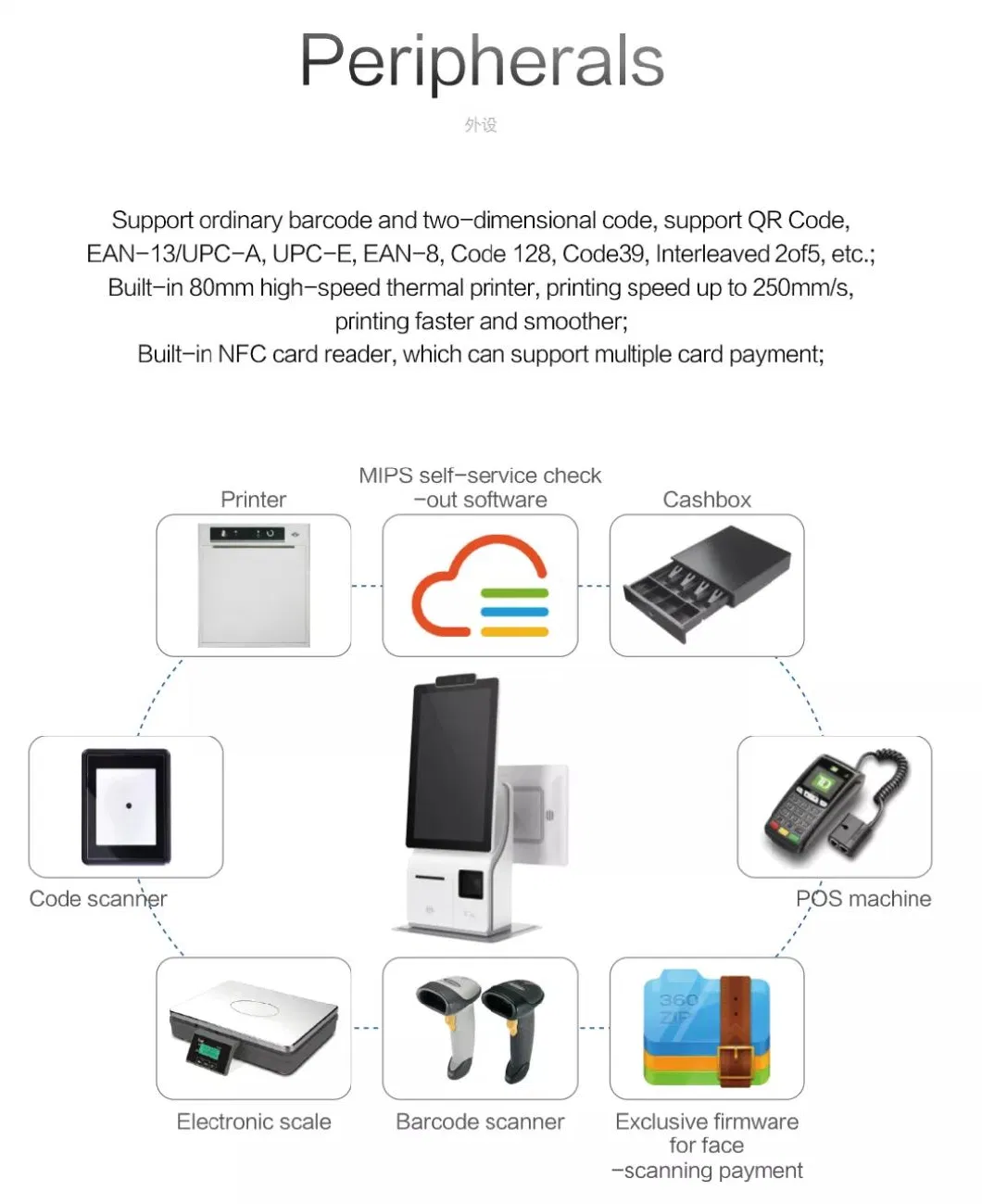 15.6 Inch Windows J1900 Quad Core Touch Screen Computers All in One POS Cash Register Kiosk