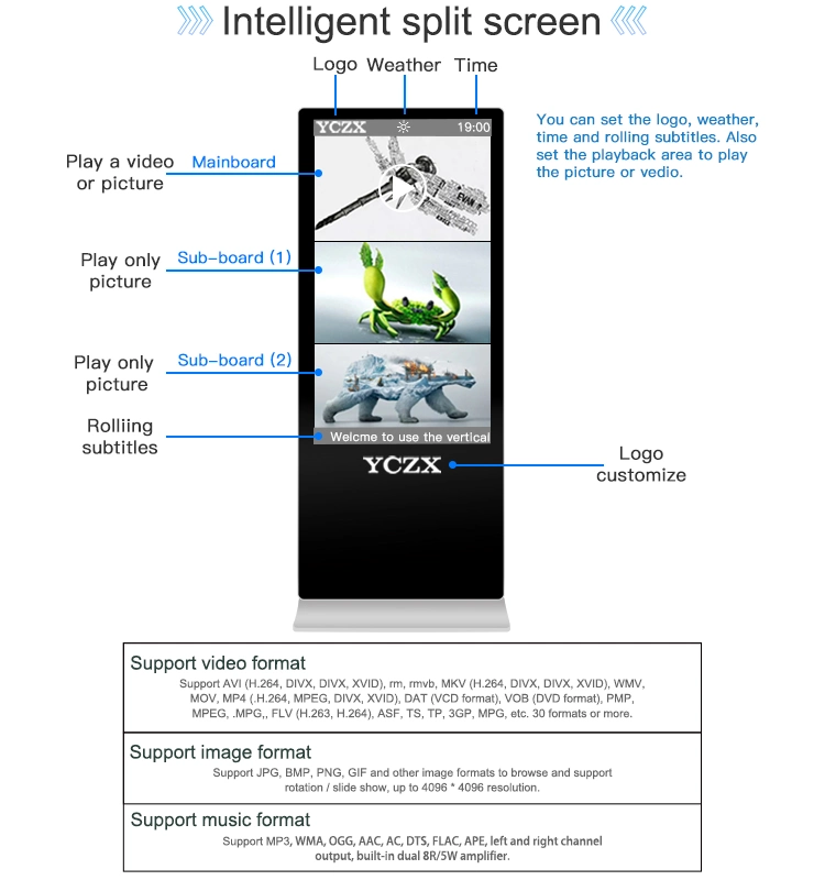 Android Touch Screen Advertising Machine Kiosk for Supermarket