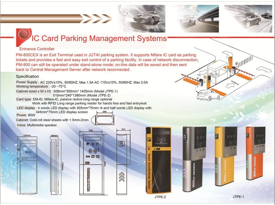 Automatic Vehicle Smart System Management System with Software