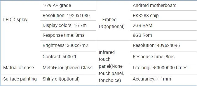 New Design Indoor Smart Media 55 Inch Interactive Kiosk Double Sided Digital Signage Kiosk