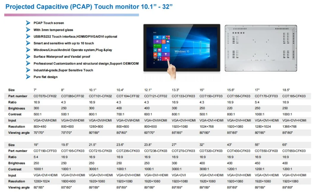 Open Frame 18.5&quot; Capacitive Touch Screen Monitor 18.5 Inch Flat Panel Waterproof Kiosk LCD Display Cjtouch