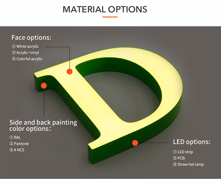 Unique Side Lit Acrylic Sign for Best-Selling Advertising Impact