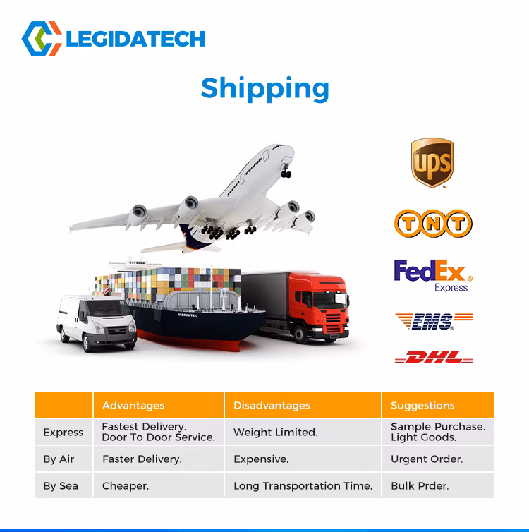 Legida P5mm P6 P8 P10 Back Service Big Video Wall Screen Outdoor LED Display 3D Outside Building Advertising Digital Billboard