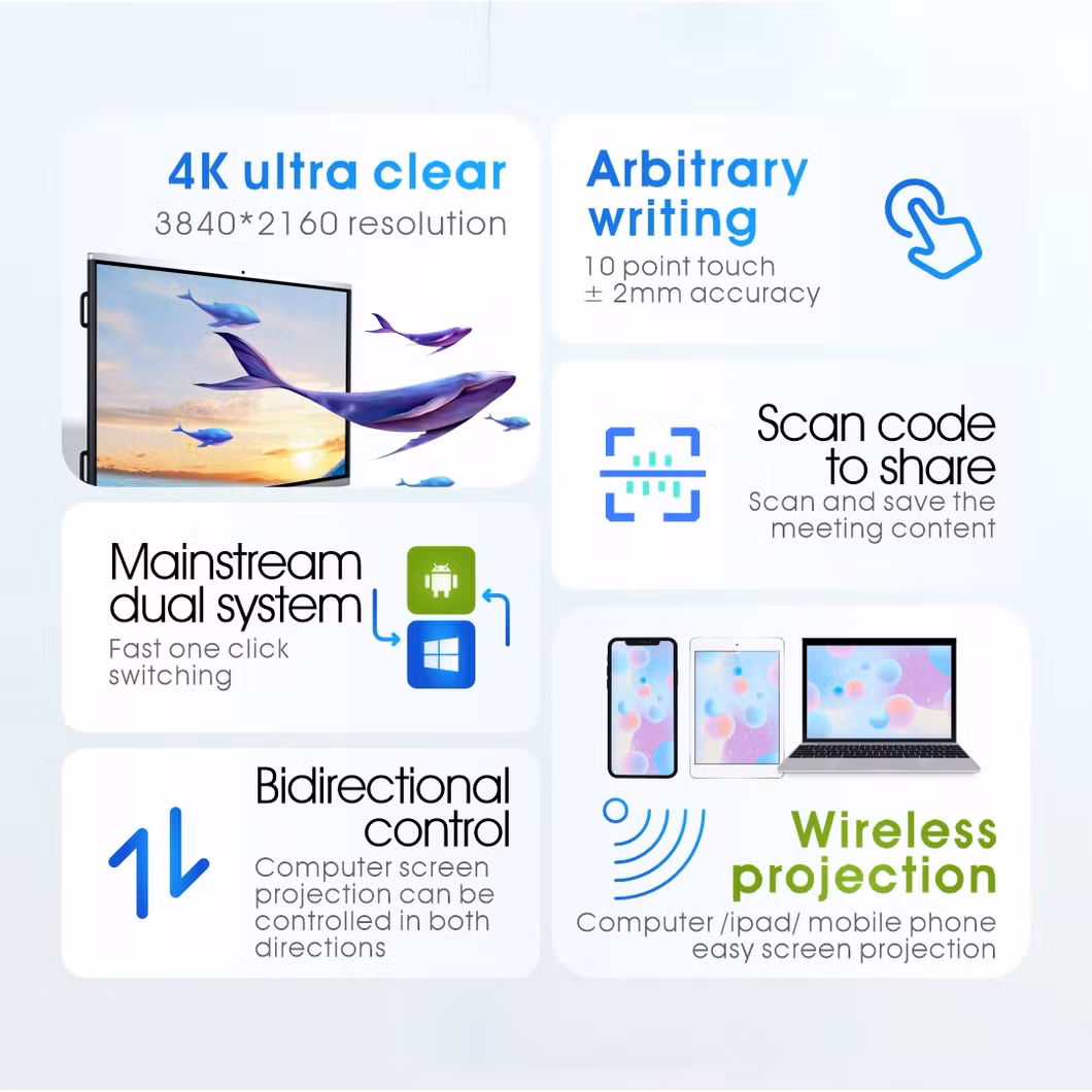 Factory Low Price Full Color 4K 55&prime;&prime; LED Interactive Touch Panel