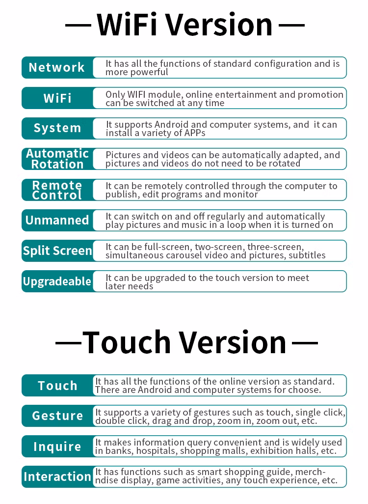 Manufacturers to Provide Advertising Screen for Display Vertical Outdoor Digital Signage
