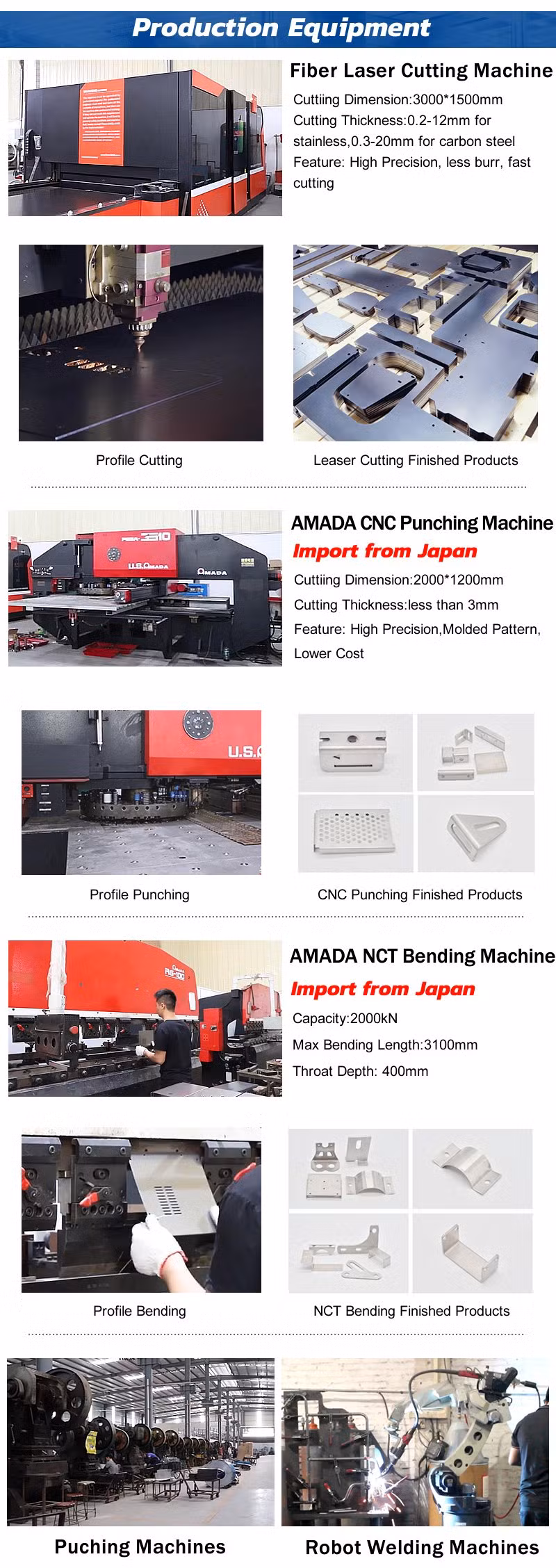 Custom Sheet Metal Work Digital Kiosk Forming ATM Machine Cabinets OEM Fabrication