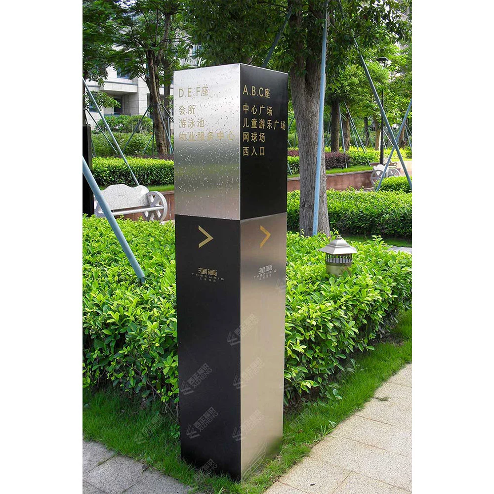 Outdoor Vertical Guide Card Parking Lot Stainless Steel Sign District Shopping Mall Scenic Spot Guide Signage