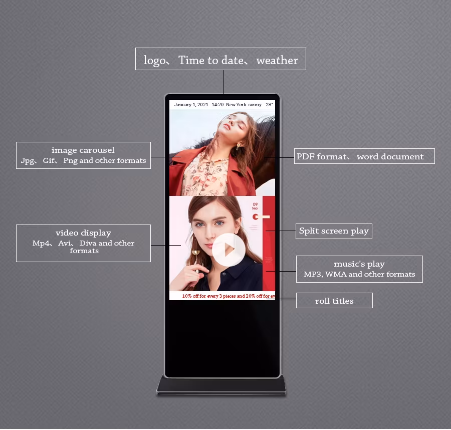 55 Inch Floor Stand Touch Screen Digital Signage Monitor Advertising Player Kiosk