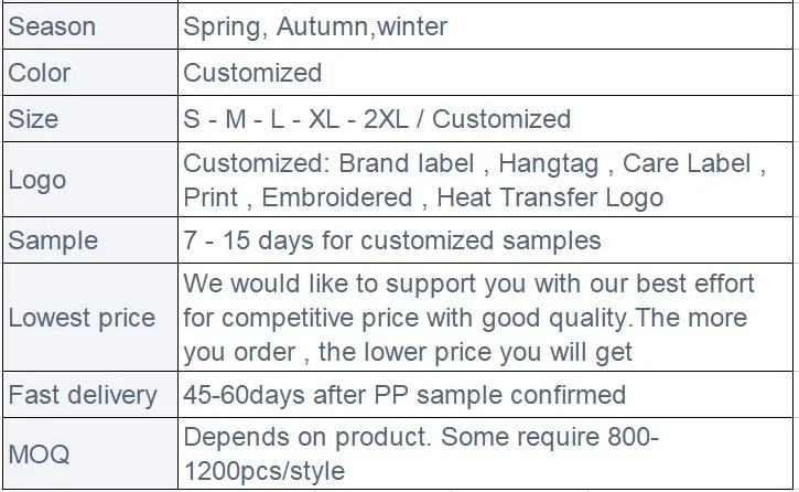 Men&prime; S OEM/ODM New Styles Fashion Basic Type Outdoor Styles Sherpa Lined Men&prime; S Hoodie Hooded Jacket