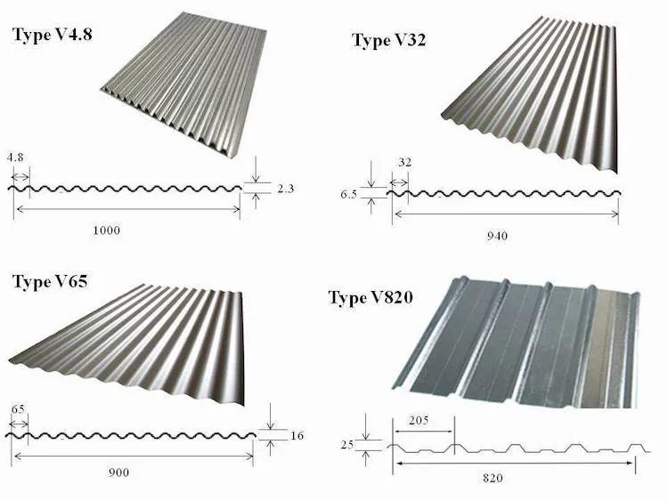 Aluminium Cladding Corrugated Thermal Insulated Aluminum Sheet Metal Jacket for Pipe Insulation