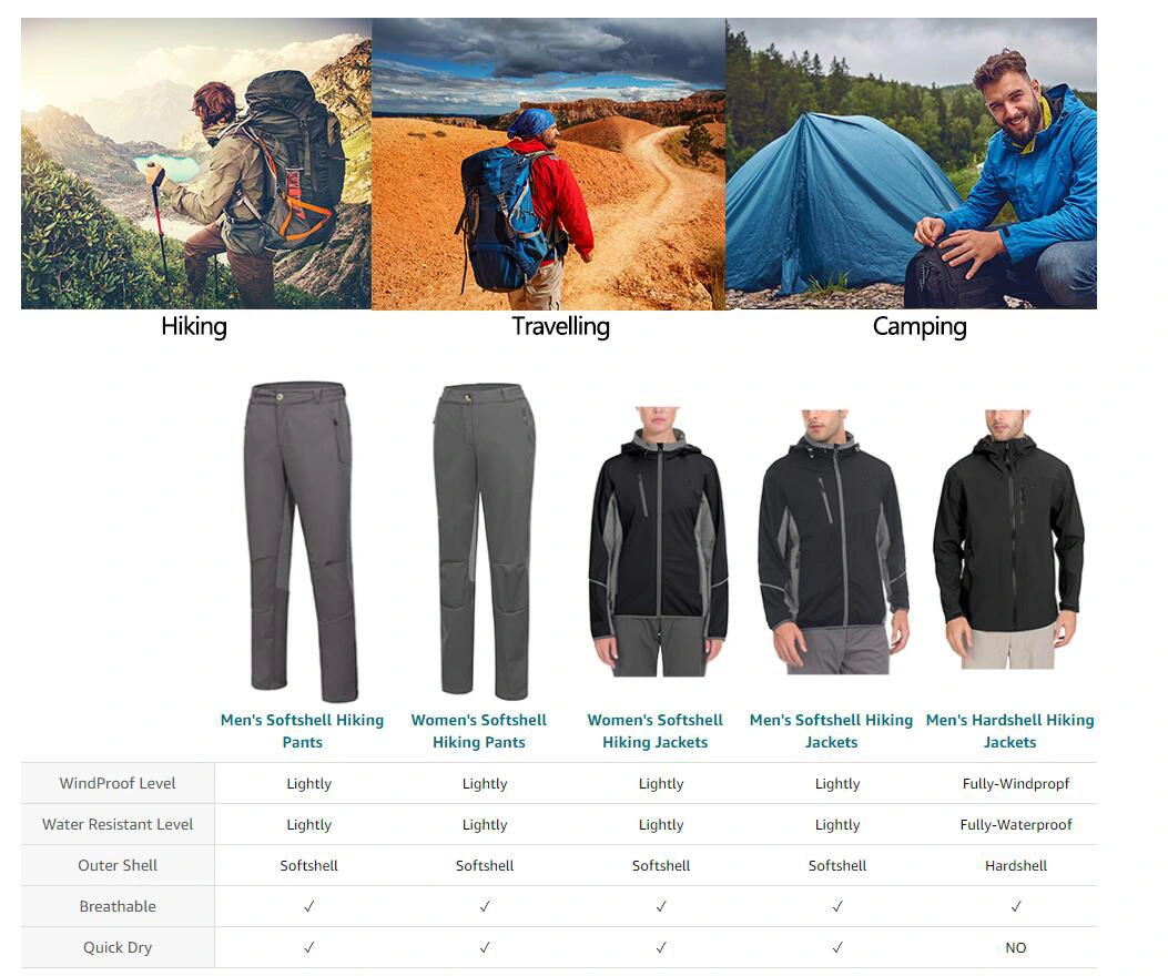 Men&prime; S Lightweight Windbreaker, Softshell Jacket with Hood for Running Travel Hiking