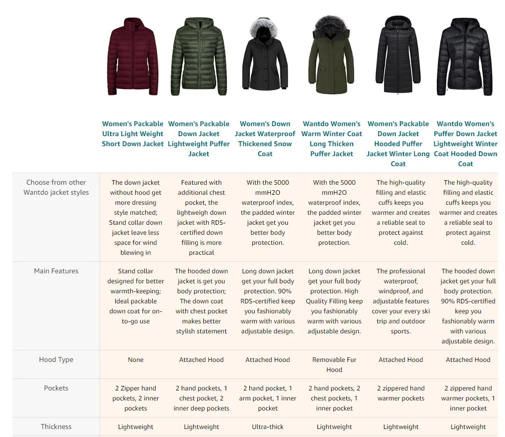 Women&prime;s Hooded Packable Ultra Light Weight Short Down Jacket