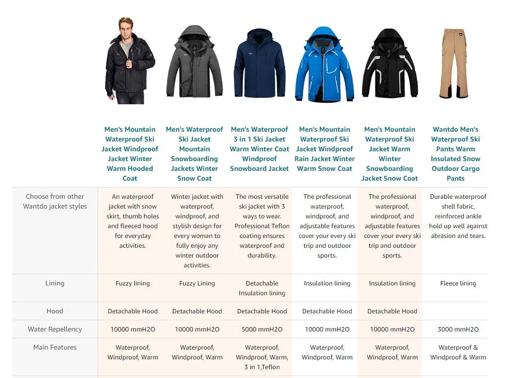 Women&prime; S 3 in 1 Hooded Waterproof Coat Winter Ski Hiking Rain Jacket Softshell Fleece Lined Raincoat Windbreaker