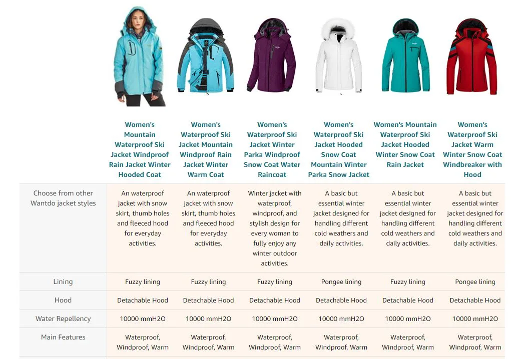 Women&prime; S 3 in 1 Hooded Waterproof Coat Winter Ski Hiking Rain Jacket Softshell Fleece Lined Raincoat Windbreaker