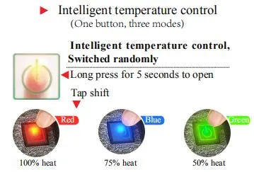 Heated Jackets Man&prime; S Woman&prime; S 5V, 7.4V, 12V