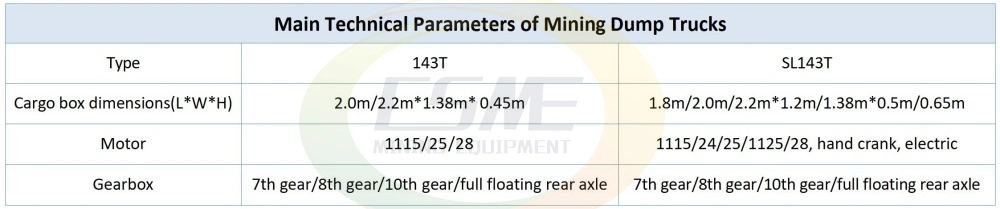 Diesel Electric 3 Wheel Mini Dumper Vehicle Truck Tricycle with 1 Ton for Underground Mining