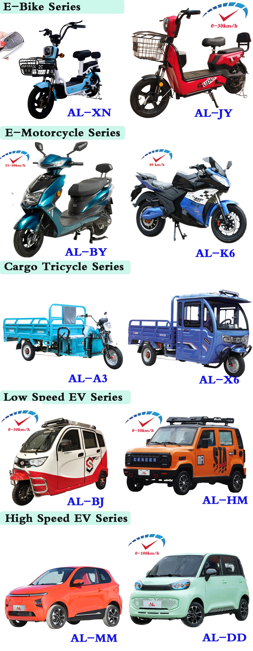 Electric Tricycles Three Wheel Elderly Electric Tricycle with Solar Panel