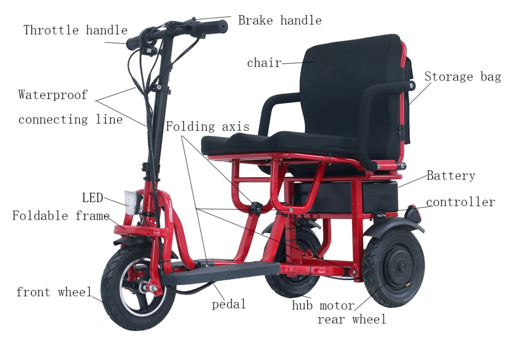 Caremoving Fold up Disabled Scooter Mobility Portable Electric Tricycles for The Elderly