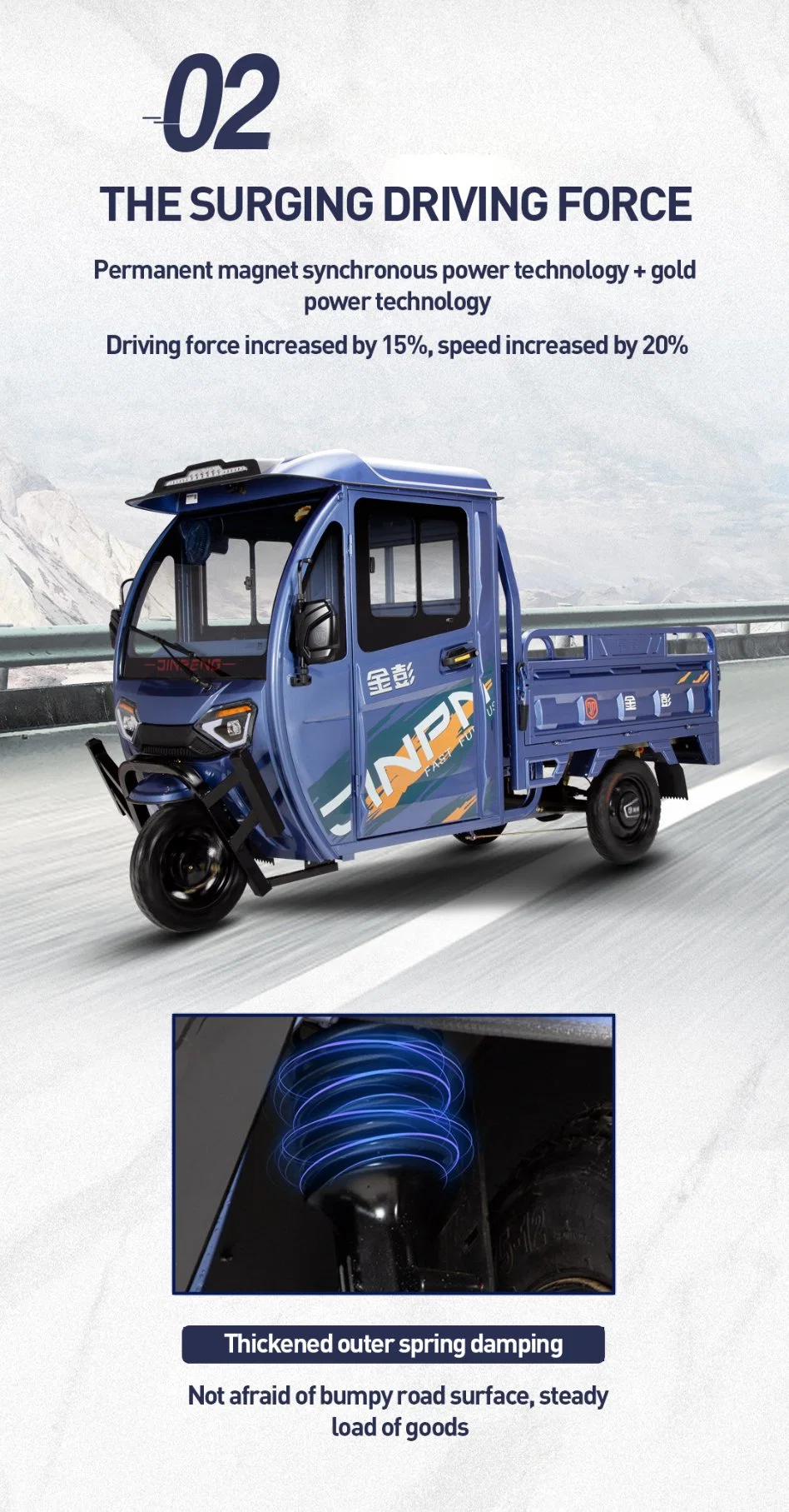 2023 New Energy Closed Body Cheap Smart Electric Tricycle