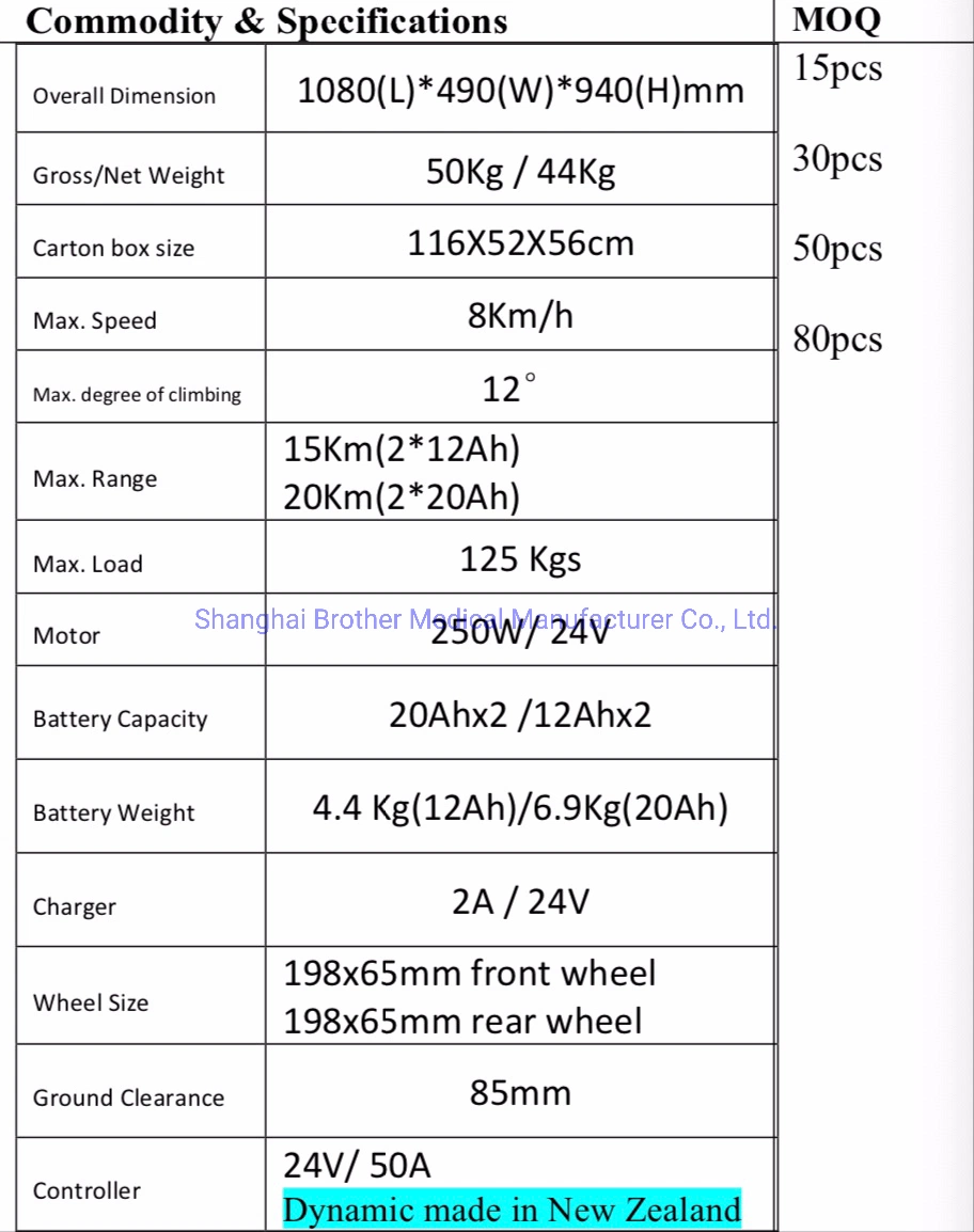 Power Drive Trailer Tricycle Electric Wheelchair Parts Motor for Wheelchair