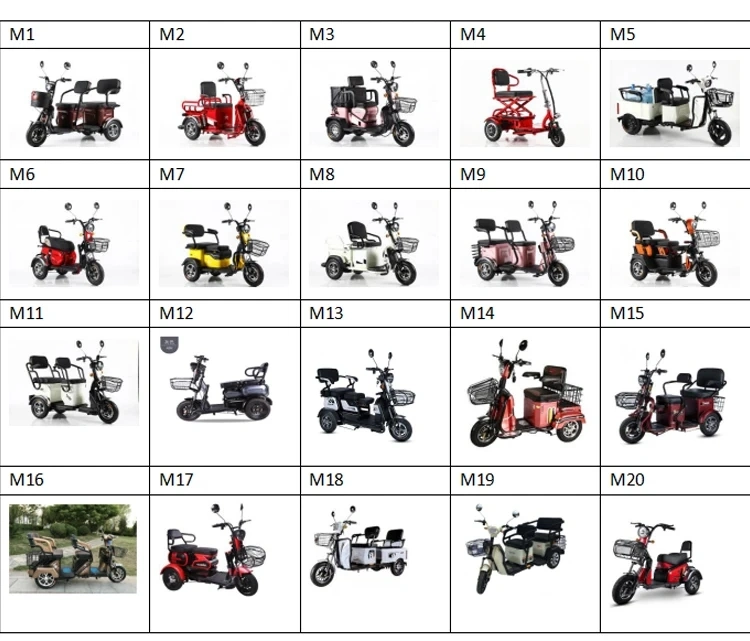 48V 60V 500W 600W Lead Acid Electric Tricycle for Passenger Electric Tricycles Solar Energy A6 E Bike for Adults