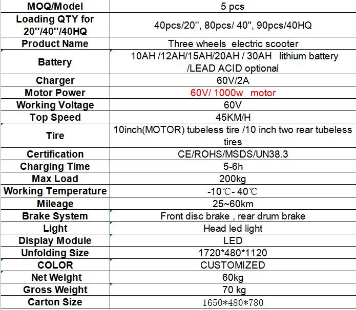 Electric Tricycle Mobility Scooter CE Approved Electric Tricycle Electric Motor Scooter Electric Scooter Reverse Gear Electric Scooter 60V/1000W Cargo Tricycle