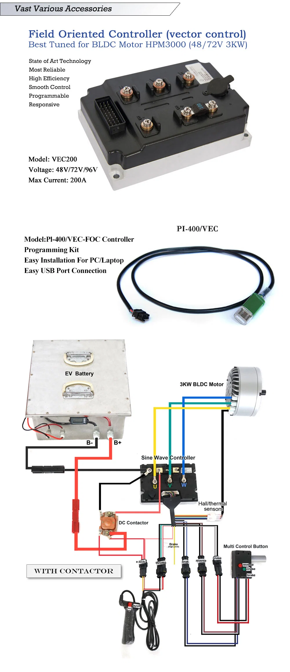 48V Brushless DC Motor Kit 3kw for Electric Motorcycle, Boat, Scooter