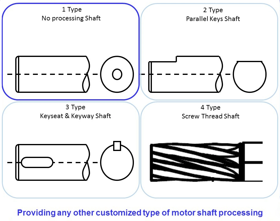 China Wholesale Tricycle Electric Wheelchair Brushless DC Motor Kit