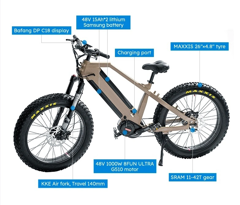 China Wholesale City Ebikes Ultra M620 Motor Aluminum Alloy Frame Lithium Power Bicystar Urban Electric Dirt Bike