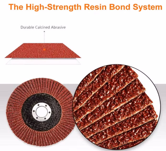 5 Inch Flap Disc Vsm Cutis Grinding Wheel Sand Cec 125mm T29 Diamond Flower Supplier