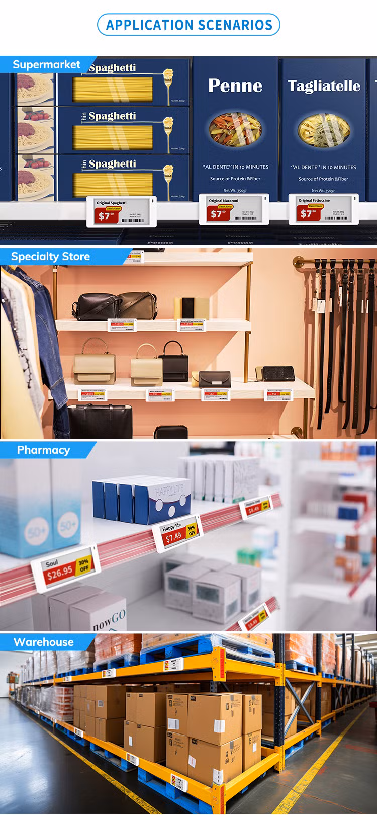 Inewtag 2.6 Inch Electronic Shelf Label Epaper ESL Etiqueta De Precio Digital Price Tag for Supermarket
