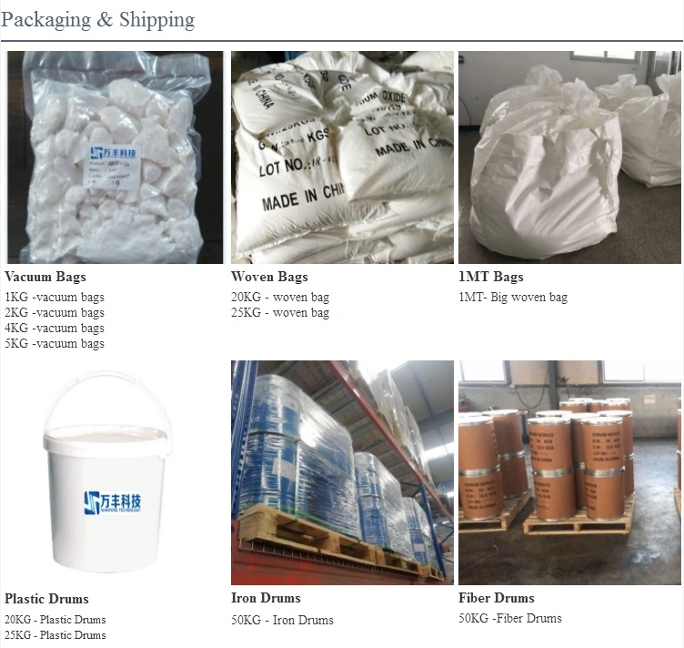 Factory Price Cerium Oxide 4n CEO2