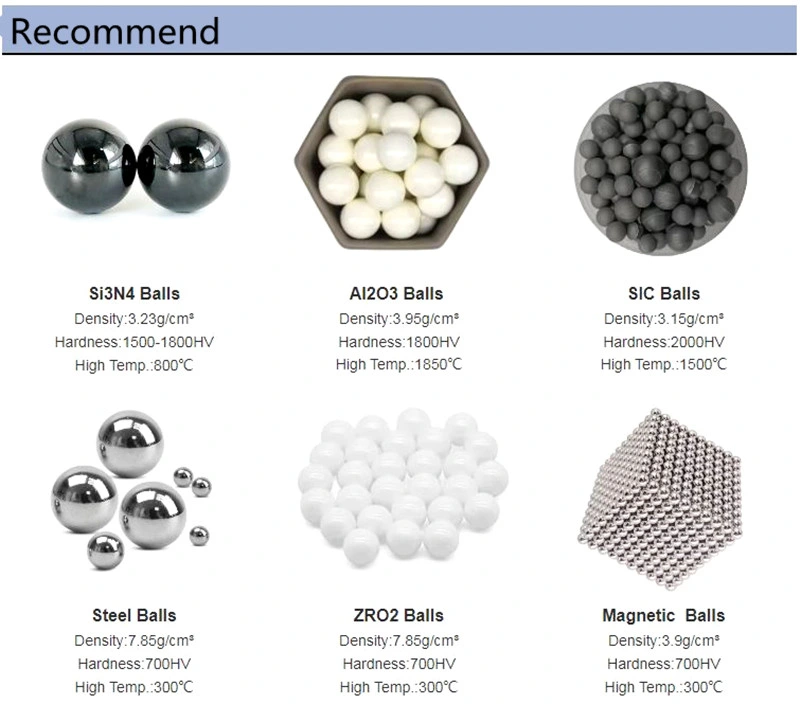 2mm 2.38mm 2.5mm 3mm 4mm 5mm 6mm G5 Si3n4 Silicon Carbide Bearing Ball Sic Ceramic Balls