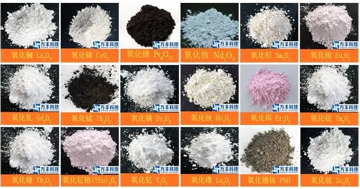 Cheap Price of Yb2o3 99.99 Ytterbium Oxide