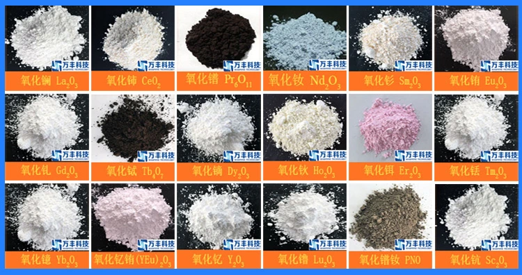 Factory Direct Supply Lutetium Oxide